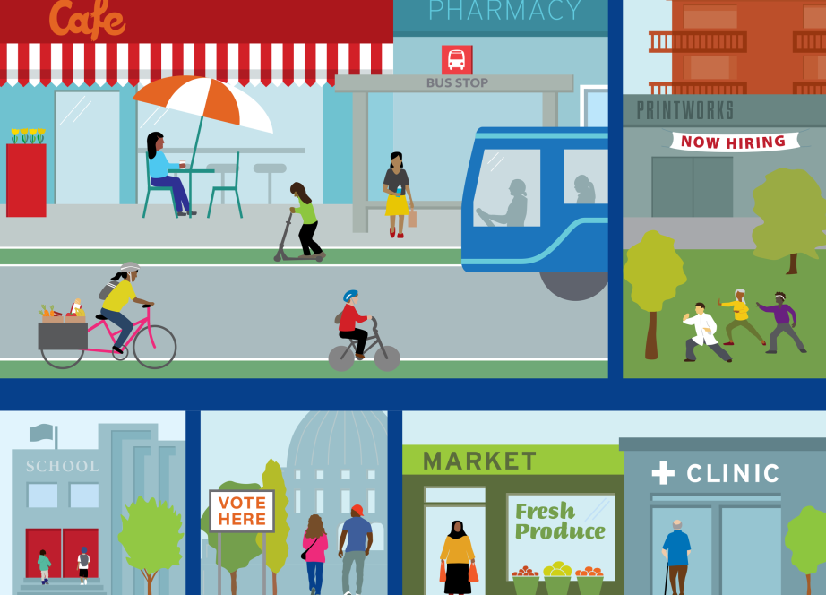 Improving Social Determinants of Health ChangeLab Solutions